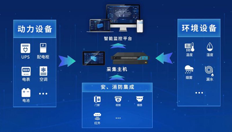 企业信息化：ERP系统的实施如何助推企业发展