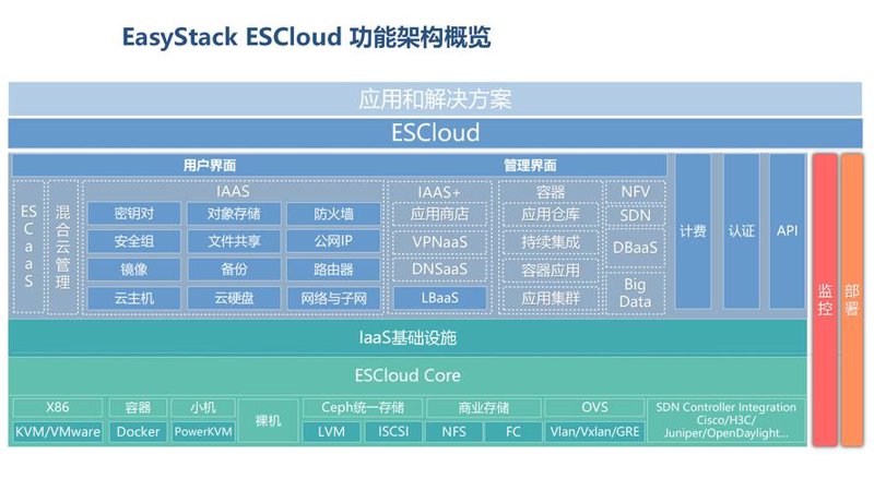 全面了解网络安全运维选购指南